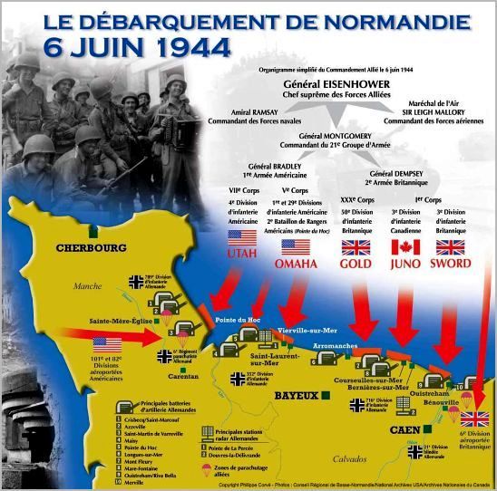 Carte des différentes divisions des Alliés lors du débarquement en Normandie le 6 juin 1944